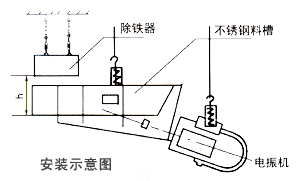 RCYB悬挂式91香蕉视频污下载安装示意图